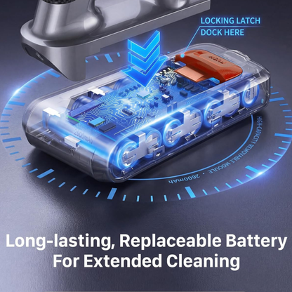 Cordless Vacuum cleaner