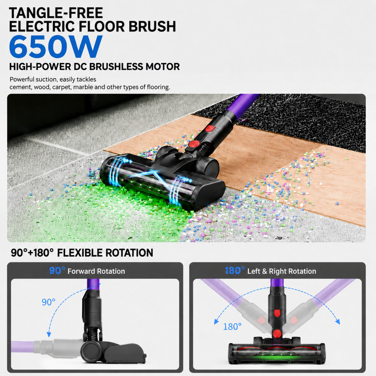 Vacuum Cleaner