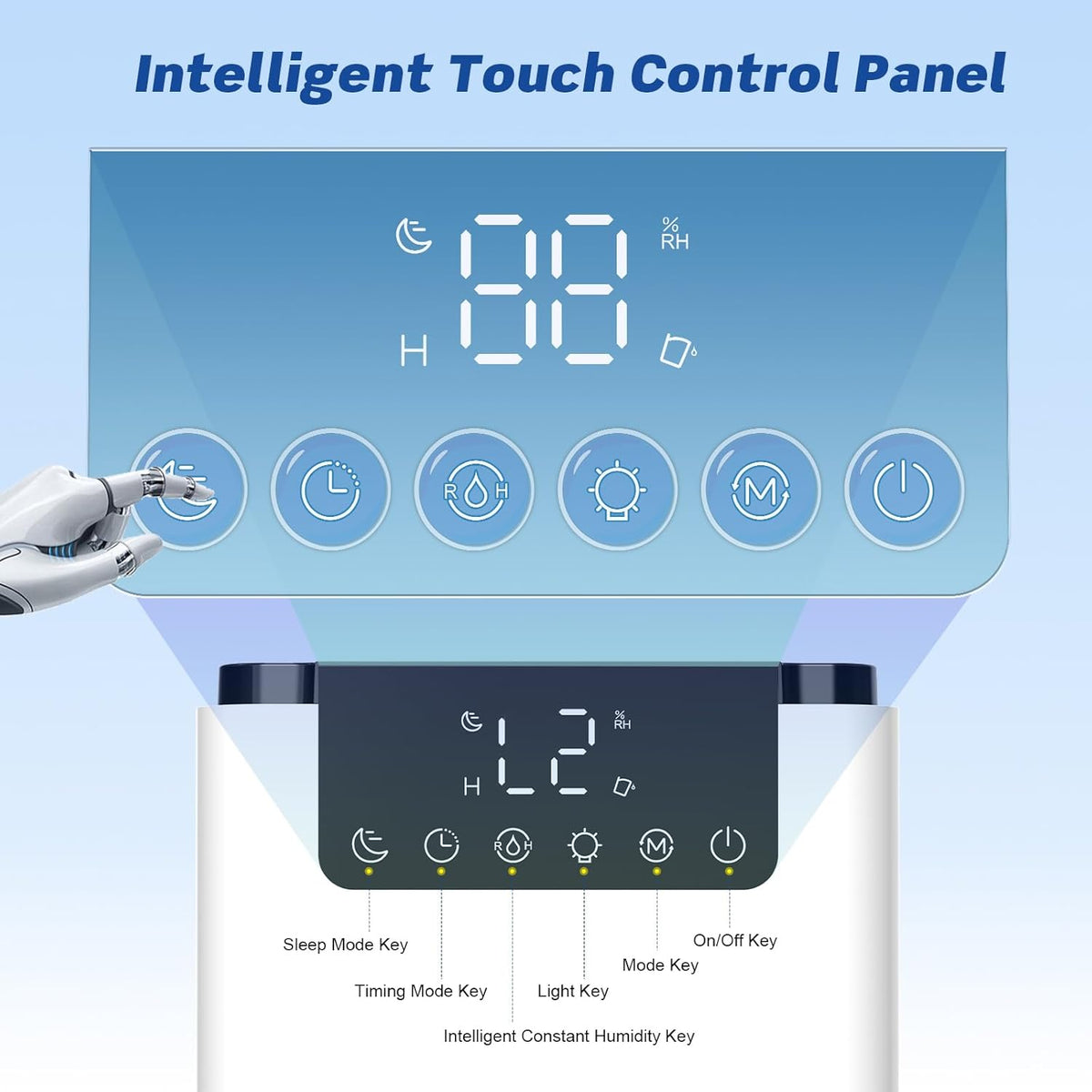 Smart Portable Dehumidifier / Air Purifier