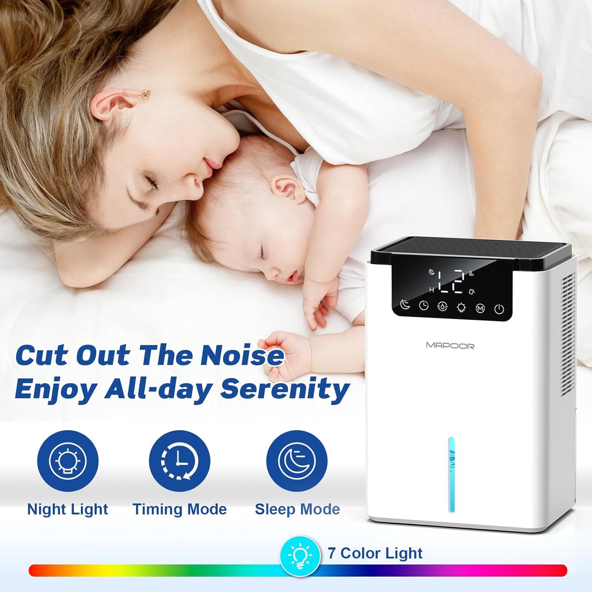 Smart Portable Dehumidifier / Air Purifier